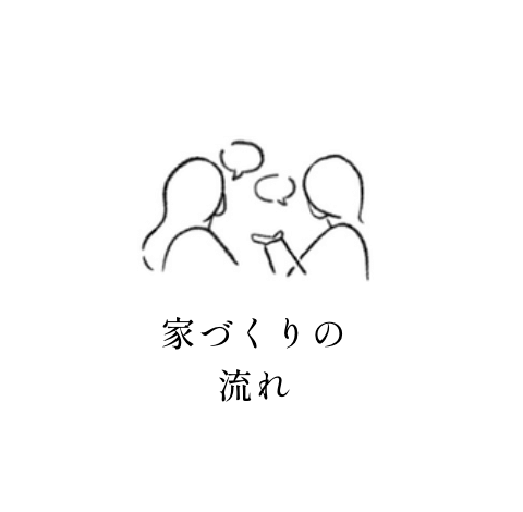 家づくりの流れ