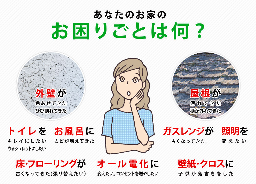 あなたのお家のお困りごとは何？