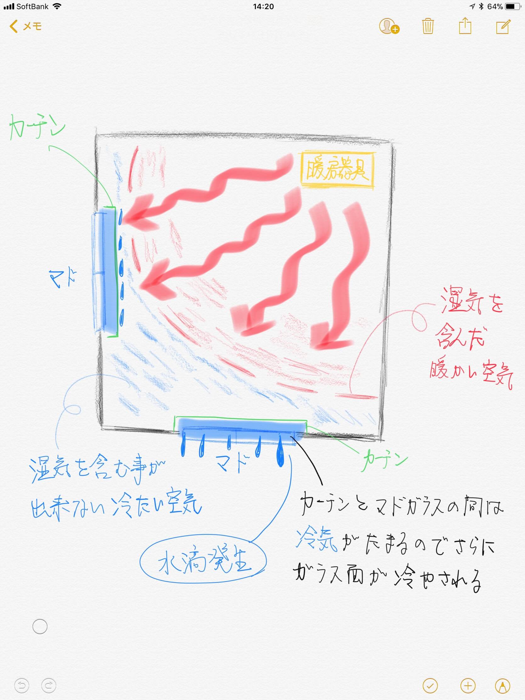 ペアガラスって結露しない?