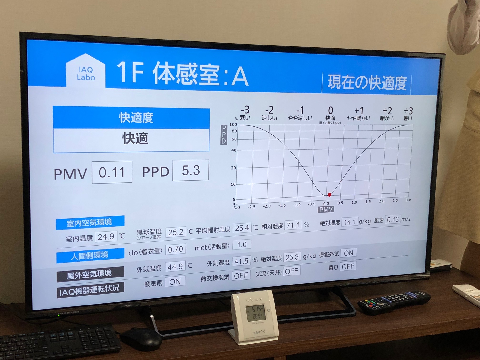 梅雨入りが近いですね