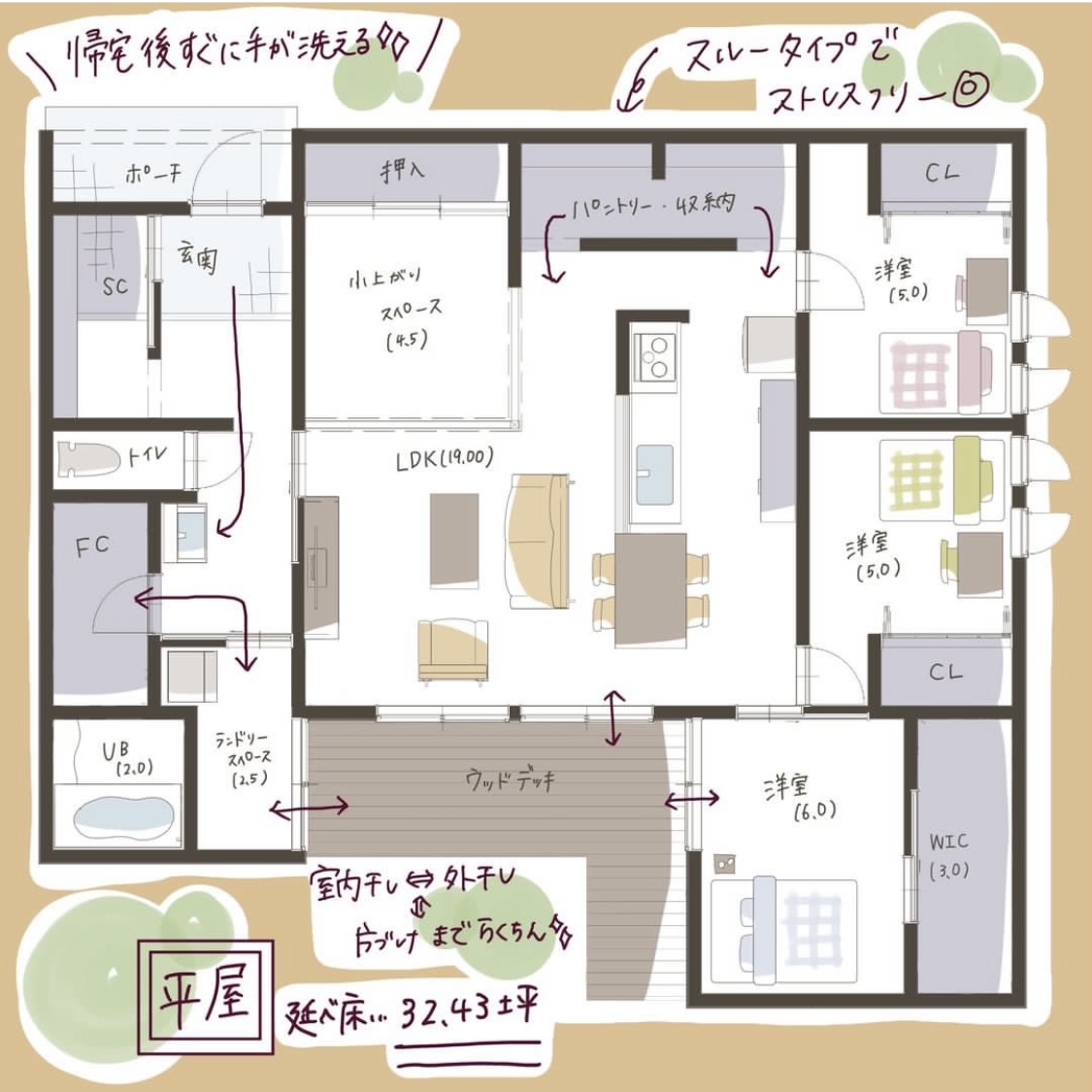 ☆広々ウッドデッキと家事楽動線の平屋の間取りがインスタで大人気です☆|お知らせ・ブログ|浜松・掛川の注文住宅なら子育て安心住宅デザインクラフトオフィス