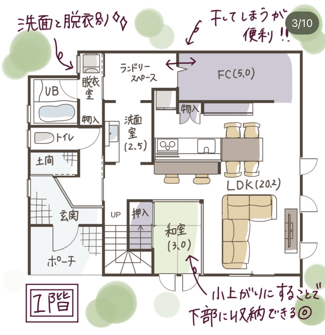 ファミクロが便利!間取りのご紹介|お知らせ・ブログ|浜松・掛川の注文住宅なら子育て安心住宅デザインクラフトオフィス