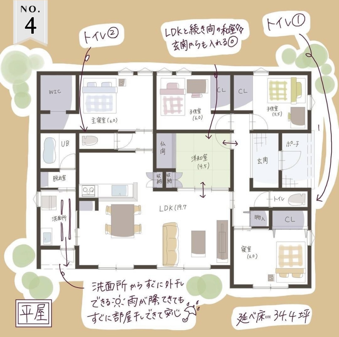 トイレが2つある平屋の間取り☆｜お知らせ・ブログ｜浜松・掛川の注文住宅なら子育て安心住宅デザインクラフトオフィス