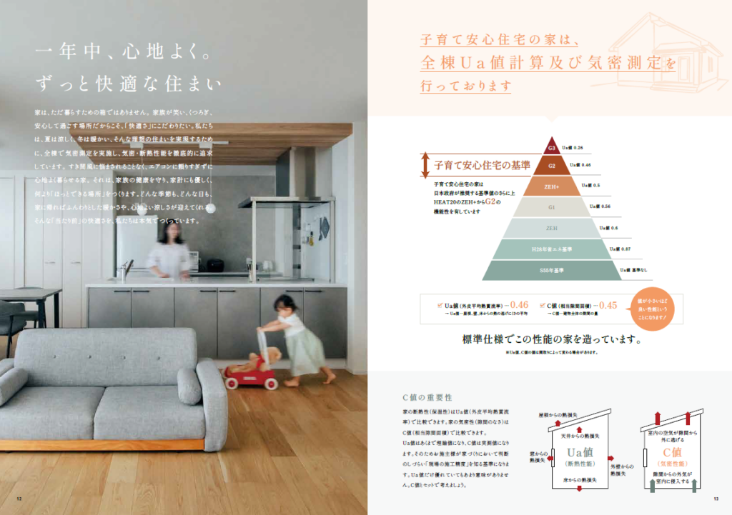 【浜松市で家づくりを考えはじめた方へ】まずは“実例”を見てみませんか？📚