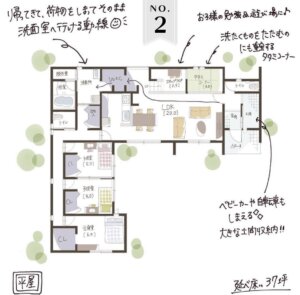 インスタの間取りアカウントでは平屋の間取りを集めた 間取り集 が大変人気です 静岡県 浜松市 のローコスト注文住宅なら子育て安心住宅